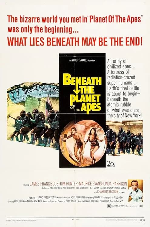 Beneath the Planet of the Apes film posteri